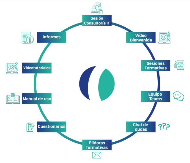 Captura de pantalla 2026-03-10 124052