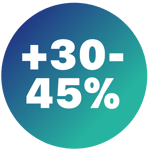 Desarrollo Software agéntico