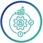 Digitalización de procesos (4)