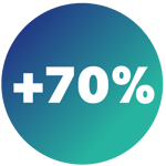 Desarrollo Software agéntico
