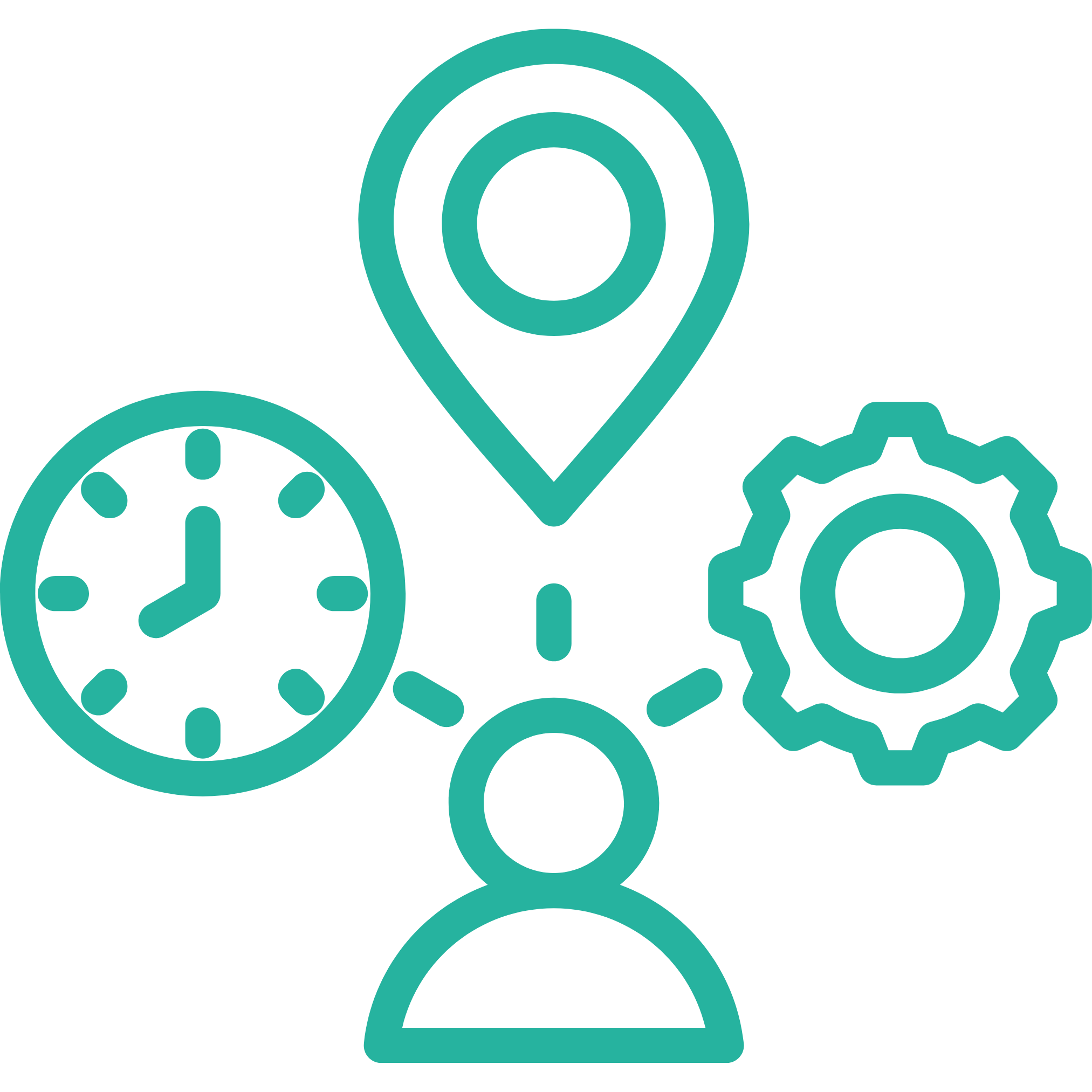 autonomía y rapidez