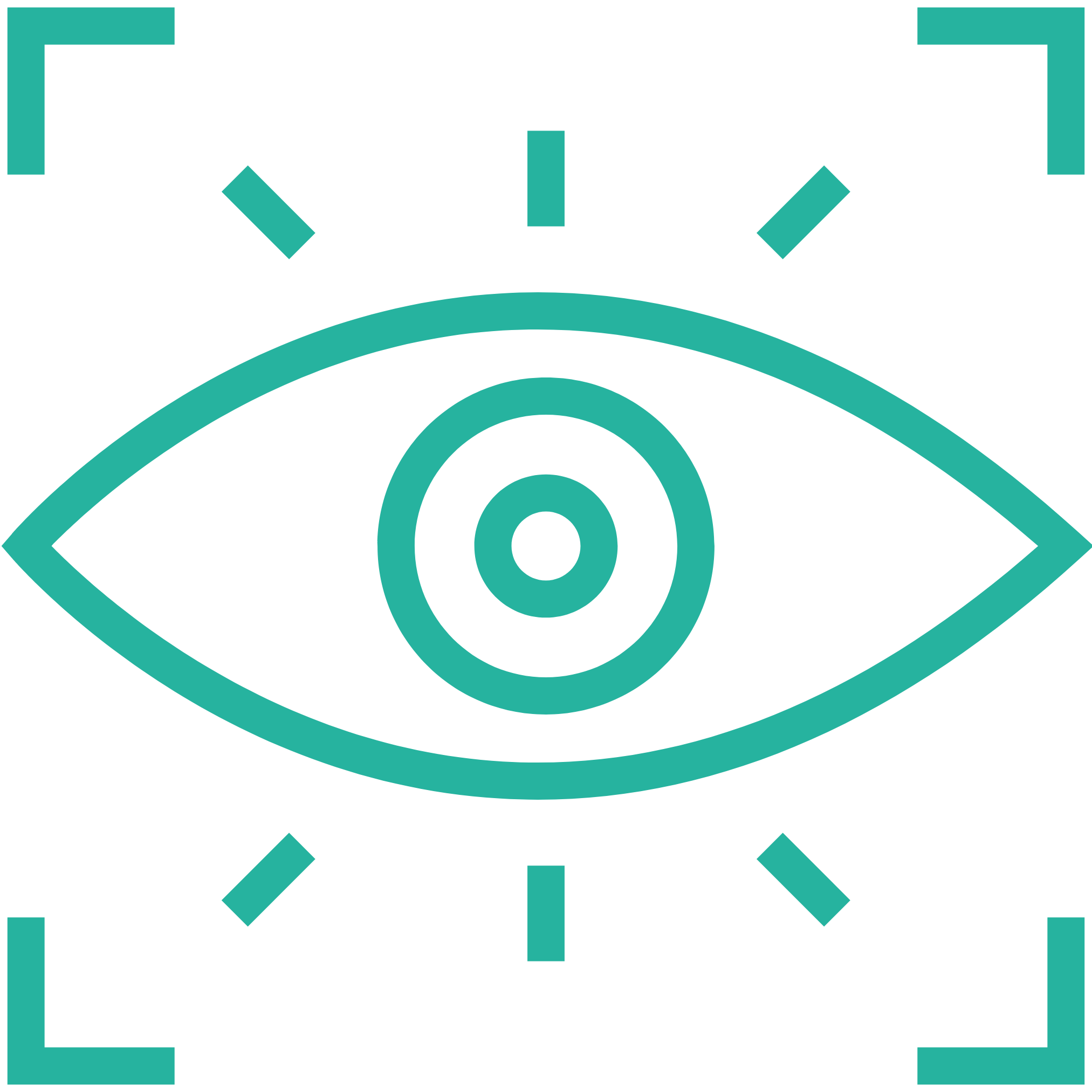 visión estratégica